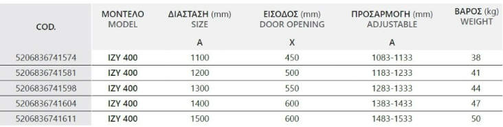 изображение_2025-12-30_162017403 - Мебели за баня и душкабини