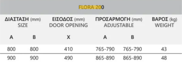 Екранна снимка 2026-01-02 112909 - Мебели за баня и душкабини