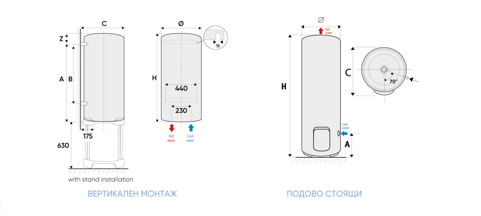 Екранна снимка 2026-06-15 085845 - Мебели за баня и душкабини