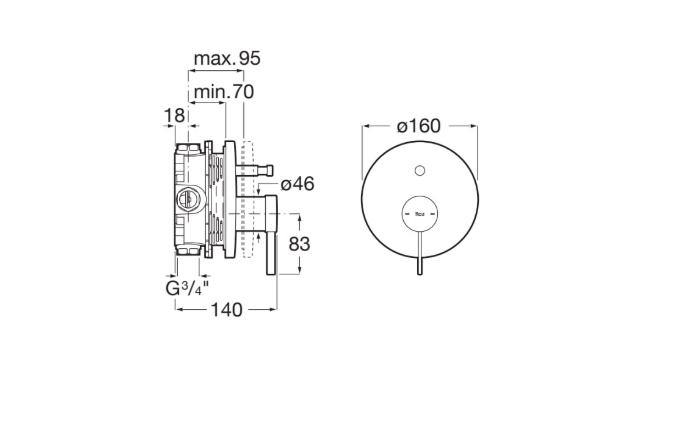 Екранна снимка 2026-07-30 113544 - Мебели за баня и душкабини Technical drawing of a wall valve showing side and front views with installation dimensions: max height 95mm, min 70mm, G 3/4" thread, Ø46 connection, overall length 140mm, and plate Ø160mm.