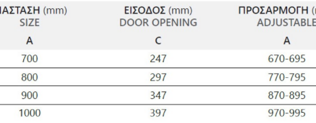 Product specification table: Size A 700, 800, 900, 1000 mm; Door opening C 247, 297, 347, 397 mm; Adjustable A 670–695, 770–795, 870–895, 970–995 mm; Weight 23, 26, 29, 32 kg corresponding to codes 5206836741420, 5206836741444, 5206836741451, 5206836741468.