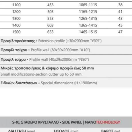 Flora 500 data sheet showing size A, door opening X, adjustable range A, and weight from 36 to 47 kg across sizes 1000–1500 mm (Greek labels included).