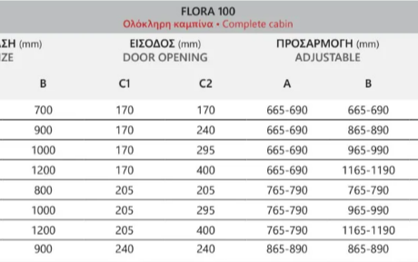 Specification table for FLORA 100 complete cabin. Columns show Size A and B (mm), Door opening C1 and C2 (mm), Adjustable A and B (mm), and Weight (kg). Rows list multiple dimension options (A/B from 700–900 mm, C1 170–400 mm, C2 170–400 mm, weights from ~46–68 kg).
