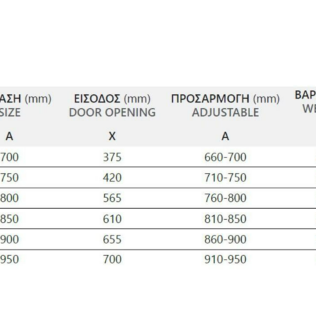 Table of door sizes with columns: Size A, Door Opening X, Adjustable A, Weight (kg); rows show examples: 700/375/660–700/25, 750/420/710–750/26, 800/565/760–800/28, 850/610/810–850/29, 900/655/860–900/31, 950/700/910–950/32