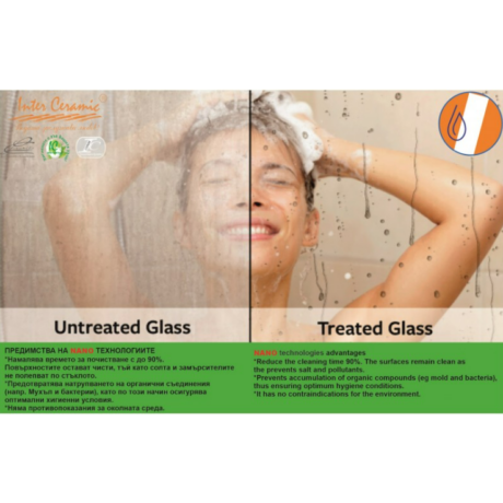 Side-by-side comparison of untreated vs treated glass showing a smiling woman behind water-speckled glass; illustrates nano coating benefits.