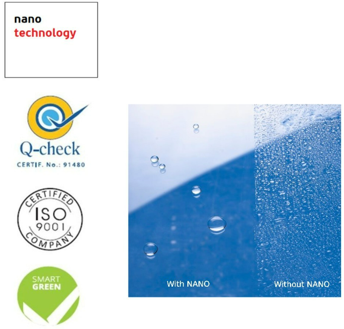 Left column of certification logos (nano technology, Q-check, ISO 9001, Smart Green) with a right-side water droplet comparison labeled With NANO and Without NANO.